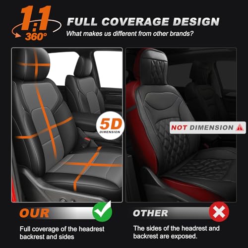 Custom Fit Seat Covers for Ram 1500: 2019 2020 2021 2022 2023 2024 2025 2026 Faux Leather Car Seat Covers Truck Full Set Black+Gray