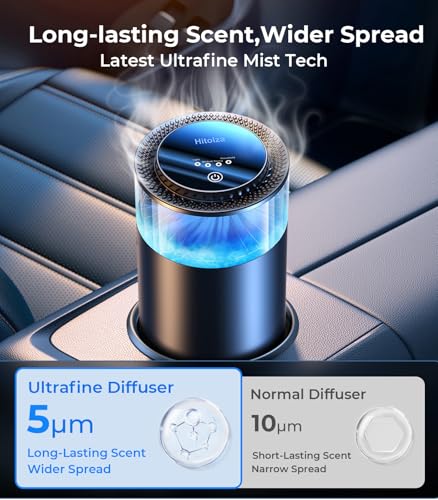 Hitolza Smart Car Air Fresheners, Ambient Light & Mist Fragrance, Auto On/Off Car Air Freshener Diffuser, Adjustable Intensity, Lasts 6 Months, Built-in Battery, Premium Scents Refill X2 - Mystic Ice