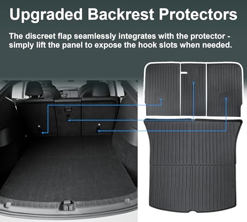 SUPER LINER Tesla Model Y Floor Mats 2021-2024 | Custom Fit All-Weather 9-Piece Set TPE Material |Full Coverage Floor Mats Back Seat Protector, Cargo Liner, Trunk & Interior Accessories - size: For Model Y 2021-2024*9pcs