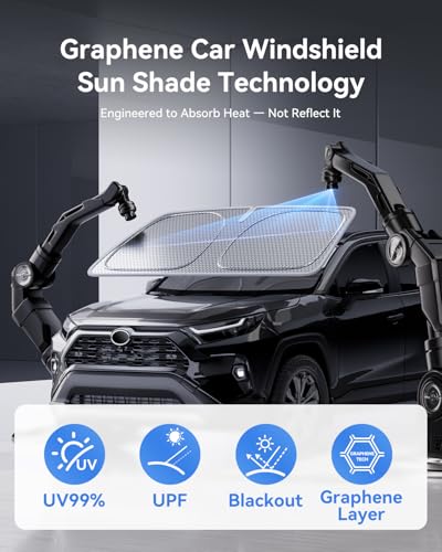 helloleiboo Windshield Sun Shade for Toyota RAV4 2019-2026, Graphene Honeycomb Heat Shield with UV Protection, Foldable Custom Fit Front Window Sunshade, Silver 62" x 31" - size: For Toyota RAV4 (2019-2026)