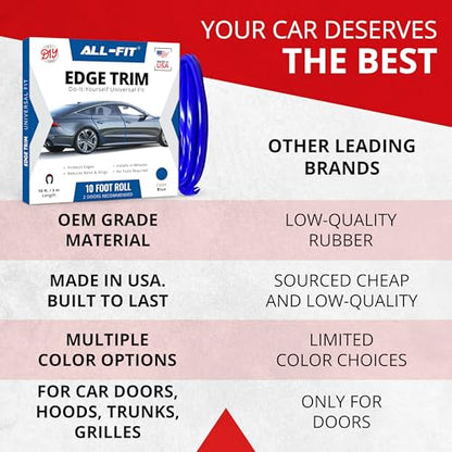 All-Fit Automotive Car Door Edge Protector – Universal DIY Edge Trim to Prevent Scratches & Dings – Flexible Adhesive Molding Trim for Cars, Trucks & SUVs (10 Ft - Blue) - color: Blue