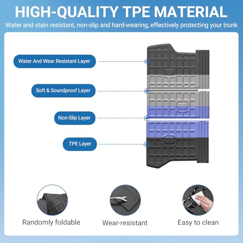 Cargo Liner Compatible with 2022-2026 Tucson Backrest Mat TPE Material Trunk Mat (NO Hybrid) Cargo Liner Replacement for 2022 2023 2024 2025 2026 Tucson Accessories (Backrest Mat) - color: Backrest Mat