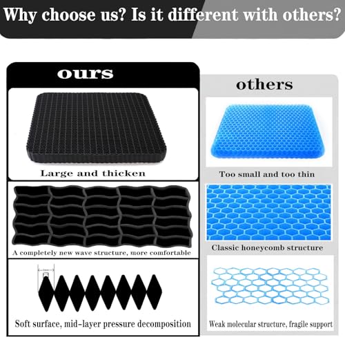 Innovative Gel Seat Cushion for Long Sitting, Soft and Breathable, Seat Cushion for Back, Sciatica, Hip, Tailbone Pain Relief, Used for The Office, Wheelchair, Car, Recliner, Stadium, Kayak.(Black)