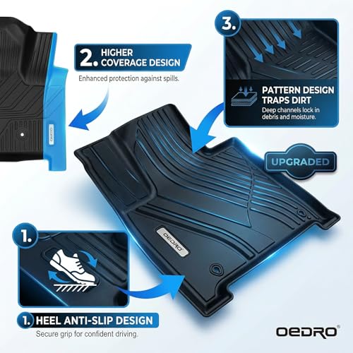 OEDRO Floor Mats & Trunk Cargo Mat with Backrest Mat Fit for 2024 2025 2026 Hyundai Santa Fe Hybrid Calligraphy/SE/SEL/Limited 6/7 Seats, TPE All Weather Custom Fit Floor Liners, Car Mats Full Set