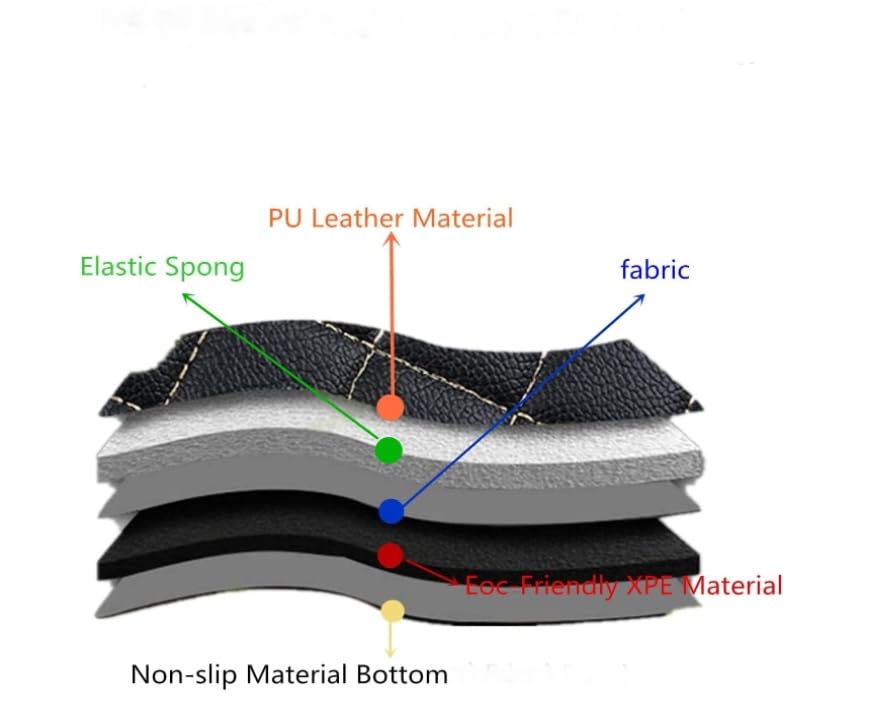 Custom Artificial Leather Waterproof All-Weather Car Floor Mats Fit for 99% Sedan SUV Sports Car Vehicle Car Mat (Green) - color: Green