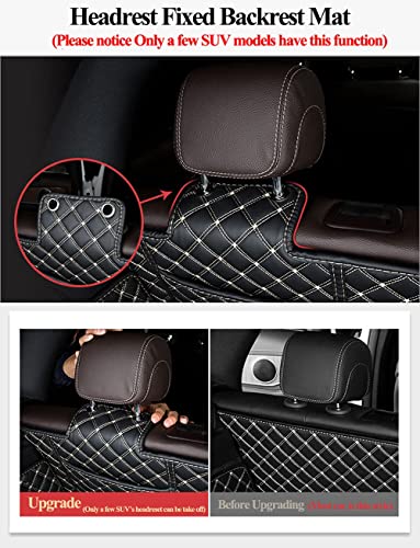 Trunk Mat Compatible with PorscheMacan-Macan S-Macan GTS-Macan Turbo(Non Macan EV) Dog Cargo Covers 3D Laser Full Cover Cargo Mats Coffee - color: Coffee, size: MacanTrunk Mat