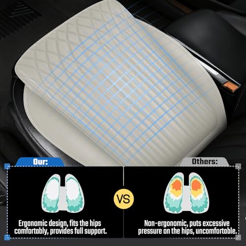 Universal Car Seat Cushion, Nappa Leather Ventilation Hole Breatheable Design for Driver Passenger, All-Season Anti-Slip Bottom Seat Cover,19.49in x 21.26in (1 Piece/White)