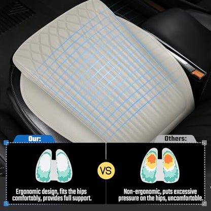 Universal Car Seat Cushion, Nappa Leather Ventilation Hole Breatheable Design for Driver Passenger, All-Season Anti-Slip Bottom Seat Cover,19.49in x 21.26in (1 Piece/White)