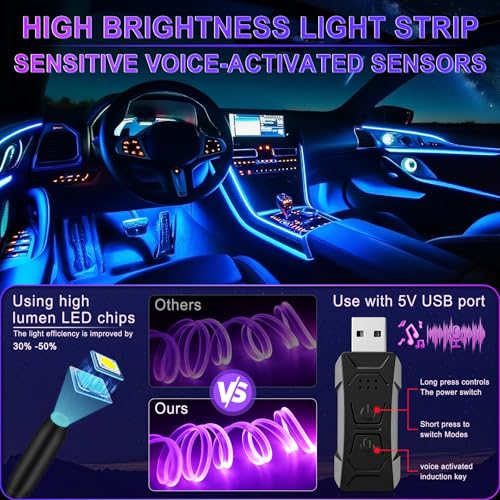 Smart Car LED Interior Lights with USB Port, LED Strip Fiber Optic Lights, Wireless App and Remote Control, Sync to Music, Car Accessories Gifts for Women and Men, 6 in 1 - size: 6 in 1- Remote Control