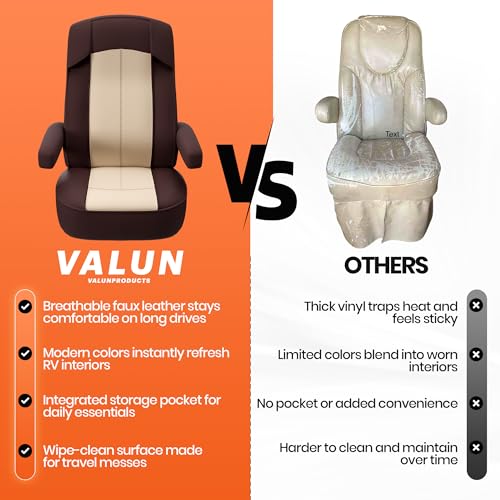 VALUN RV Seat Covers (Brown 2 Pack) – Captains Chair Seat Covers for RV Captain Chair & Motorhome Chairs, Universal Fit RV Chair Covers for Camper, Trailer, Van, Protects Against Dirt, Spills & Wear - style: BROWN (2PK RV COVER)