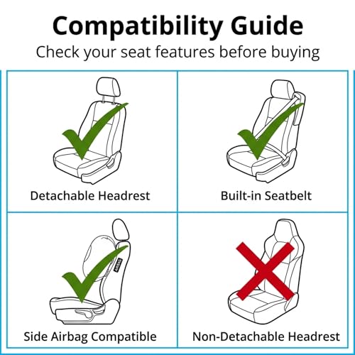 FH Group PU309102 Gray Front PU Leather Seat Cover, Set of 2 (Set Built in Seat Belt Compatible Airbag Ready) - color: Solid Gray - Low Back (Faux Leather), size: Front Set