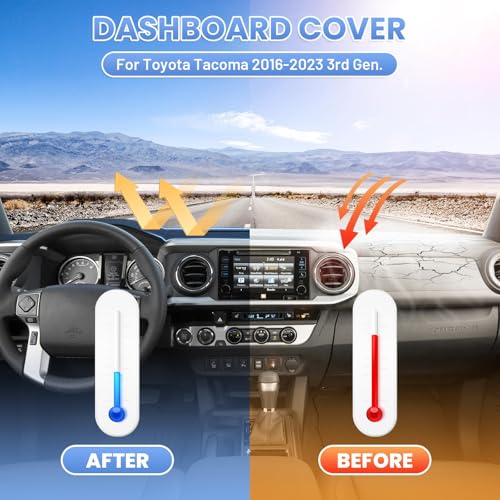 Sunsdrew Dash Cover for 2016-2022 2023 Toyota Tacoma Dashboard Cover Mat for Tacoma Accessories Sunshade Nonslip Mesh Protector No Glare Tacoma Sunshield Protector Mat Pad - size: 16-23 Tacoma Dash Cover