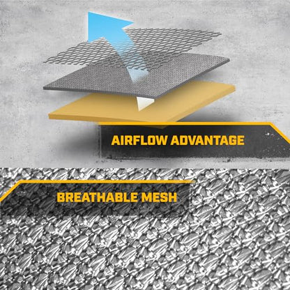 Caterpillar AeroMesh Car Seat Covers, Breathable Full Coverage Universal Front Seat Protectors Mesh Seat Cushions for Car, Fits Most Vehicles (2PC)