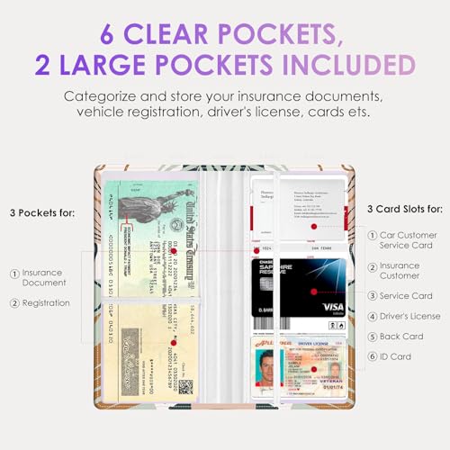 Car Registration and Insurance Holder，Colour Patterns Men Women Car License Document Registration and Insurance Card Holder - color: Abstract Flora