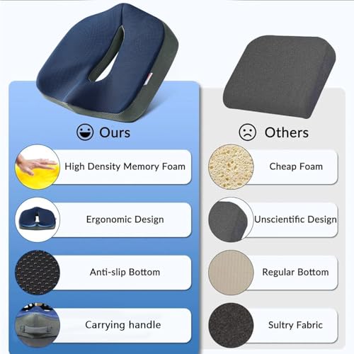 Seat Cushion for Tailbone Pain Relief, Memory Foam Coccyx Cushion for Office Chair & Car, Ergonomic Chair Pad with Non-Slip Cover & Handle, Sciatica Relief for Gaming Chair (Blue)