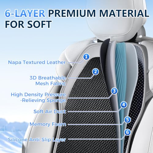 Upgraded Cooling Car Seat Cover Front Seat with Blowing&Suction, 12V-24V Ventilated Car Seat Cushion with 8 Turbo Fans, 3-Speed Adjustable Universal Fit Breathable Car Cushion for Summer Driving-Gray - color: Gray