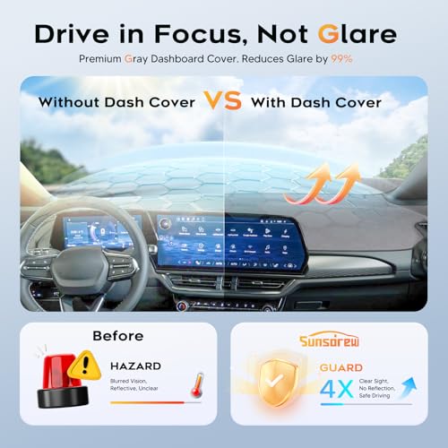 Upgraded Gray Dashboard Cover for 2025-2026 Chevy Equinox EV Accessories,Custom Fit Dash Cover Carpet Sunshade Pad UV Protection Anti-Glare Non-Slip【Sensor Friendly】 - size: 25+Equinox EV Dash Cover(Gray)