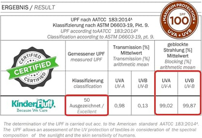 Windshield Sun Shade Compatible for Tesla Model 3/Y | Certified 99.87% UVB & 99.02% UVA Car Sun Shade. Award Winning Sunshade - Patented Technology | Car Shades by Kinder Fluff - size: Model 3/Y