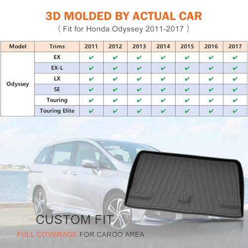 KUST Trunk Cargo Mat for Honda Odyssey 2011-2017, Rear Cargo Trunk Liner All Weather Cover for Odyssey Accessories TPE Rubber Raised Edge - style: Odyssey 2011-2017 │ Trunk Mat