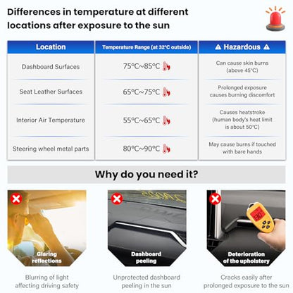 Dash Cover Mat Compatible with Toyota Rav4 2019 2020 2021 2022 2023 2024 2025 Car Interior Dashboard Cover Mat Nonslip Dashmat Sunshade Glare UV Rays Protector Accessories Custom Fit - size: Compatible with Rav4 2019-2025