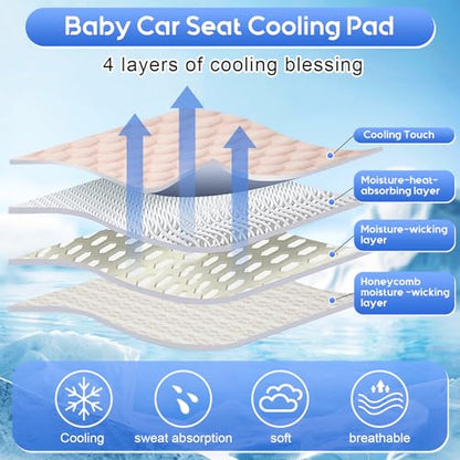 Baby Car Seat Cooling Pad, Mink Dot Carseat Cooler Mat for Girls Boys, Stroller Pad with 3D Breathable Mesh, Multifunctional Infant Insert Liner for Summer - color: Pink