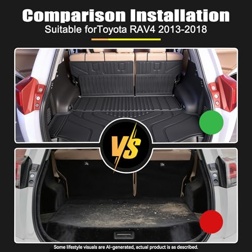 PROSHEVE Floor Mats & Cargo Liner Set for Toyota RAV4 2013-2018 Including Hybrid, Custom Fit TPE All Weather Floor Liners with Cargo Mat and Seat Back Protector, Full Set Interior Protection - size: 13-18 Floor Mats & Cargo Mats