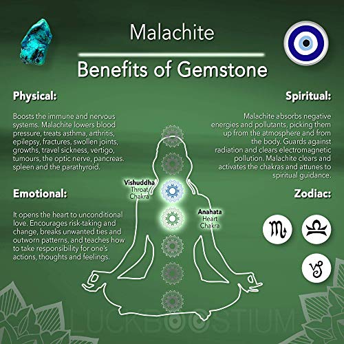 LUCKBOOSTIUM Hand Protection Amulet Evil Eye Car Rearview Mirror Hanging Ornament Charms Accessories Good Luck Charms - (2"x11" Malachite Green) - color: Malachite Green