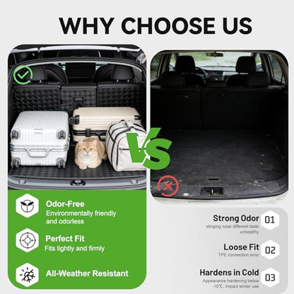 Cargo Mat for 2026 Honda Passport，Full Coverage All Weather Protector ，Cargo Mat with Backrest Mat Trunk Mat Cargo Liner for Honda Passport（Black Version Accessories）