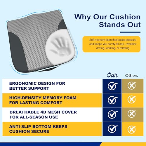 kingphenix Car Seat Cushion – Memory Foam Pad for Driving Comfort – Boosts Height and Relieves Coccyx & Lower Back Pain – Car, Truck, Office Chair (Leather Black & 4D Mesh Gray) - color: Leather Black & 4d Mesh Gray