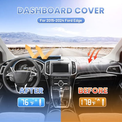 Sunsdrew Dash Cover for 2015-2025 Ford Edge Dashboard Cover Mat for Edge Accessories Sunshade Nonslip Mesh Protector No Glare - size: 15+Ford Edge Dash Cover