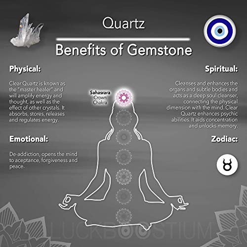 LUCKBOOSTIUM Hamsa Hand Amulet - Evil Eye Car Hanging Ornament, Gemstone Rearview Mirror Charm, Protective Car Accessory for Luck, Energy & Positivity (2"x11", Quartz) - color: Transparent Crystal