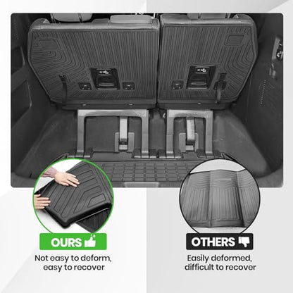 Carnival Cargo Liner - Trunk Mat for Kia Carnival 2022-2025 2026, All Weather Cargo Mat for Carnival Accessories, Heavy Duty Car Mats, Car Accessories - size: 4)Kia Carnival 22-26
