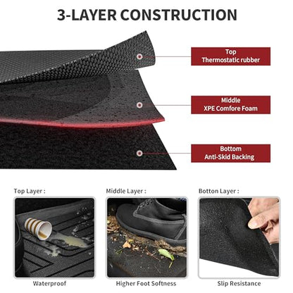 YITAMOTOR Tesla Model 3 Floor Mats Full Set Custom Fit 2020-2023 All-Weather Cargo Liners Rear Cargo Tray Trunk Floor Mat Interior Accessories, Black - style: 2020-2023 Model 3 Floor Mats-6Pcs
