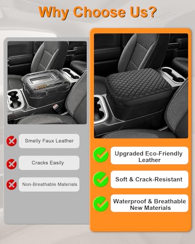 Center Console Armrest Cover for Chevy Chevrolet Silverado 1500/GMC Sierra 2019-2026, Yukon/Suburban/Tahoe 2021-2026, PU Leather Middle Console Lid Protector Arm Rest Cushion Thick Pad(Bucket Seat)