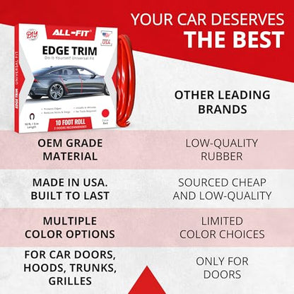 All-Fit Automotive Car Door Edge Protector – Universal DIY Edge Trim to Prevent Scratches & Dings – Flexible Adhesive Molding Trim for Cars, Trucks & SUVs (10 Ft - Red) - color: Red