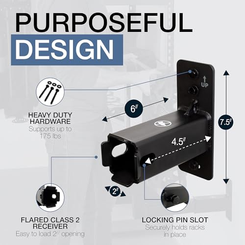StoreYourBoard Hitch Wall Mount – Heavy Duty 2" Bike and Cargo Rack Hanging Garage Organizer, Trailer Hitch Receiver Storage, Wall Mount Hitch Holder, Holds 175 lbs - style: 2 inch