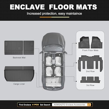 AOMSAZTO Floor Mats Fit for 2008-2017 Buick Enclave (Only for 2nd Row Bucket Seats Models) Custom Fit All Weather TPE Floor Liners Accessories for Buick Enclave, Black - style: (2) 2008-2017 Enclave | Floor Mats