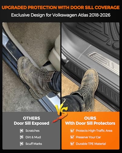 Full Set of Floor Mats for Volkswagen Atlas 2018-2025 2026(7 Seats, Not for Cross Sport), Cargo Liner & Backrest Mats & Door Sill Guards, All Weather Anti-Slip Car Interior Accessories for VW Atlas
