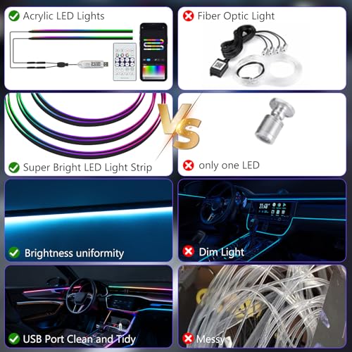 118" Acrylic Interior Car Lights, 0.08in Ultra-Thin Thickness Ambient Lighting Kits with Smart APP, RGB 2 in 1 USB Powered Car LED Strip Light Music Sync Neon Strip for Vehicle (2 * 59in)