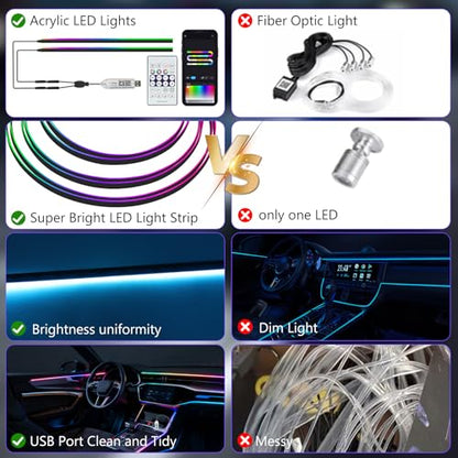 118" Acrylic Interior Car Lights, 0.08in Ultra-Thin Thickness Ambient Lighting Kits with Smart APP, RGB 2 in 1 USB Powered Car LED Strip Light Music Sync Neon Strip for Vehicle (2 * 59in)