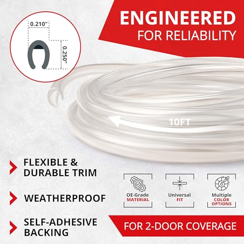 All-Fit Automotive Car Door Edge Protector – Universal DIY Edge Trim to Prevent Scratches & Dings – Flexible Adhesive Molding Trim for Cars, Trucks & SUVs (10 Ft - Clear) - color: Clear