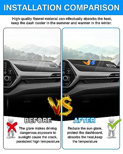 Autorder Dashboard Cover Mat for Toyota Highlander 2020 2021 2022 2023 2024 2025 2026 Accessories Dash Cover Flannel Dash Mat Sunshade Glare UV Rays Protector(Compatible with or Without Display) - size: 2020-2026 Toyota Highlander