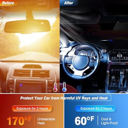 Windshield Sun Shade - Car Sun Shade Windshield, Reflector Sunshade Offers Ultimate Protection for Car Interior - color: Purple Dusk(57"x32")