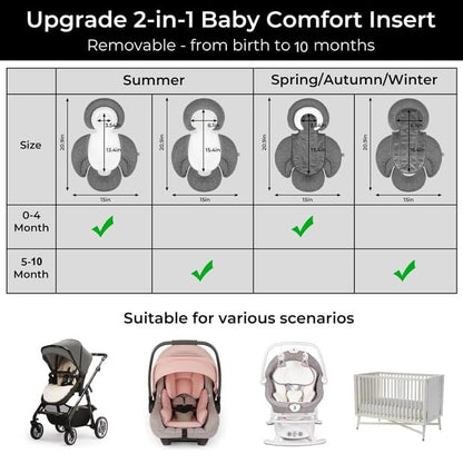 COOLBEBE New 2-in-1 Babybody Cushion for Baby Newborn Infants - Extra Soft Stroller Cushion Pads Car Seat Insert, Perfect for Carseats, Strollers, Swings, Grey - color: Grey