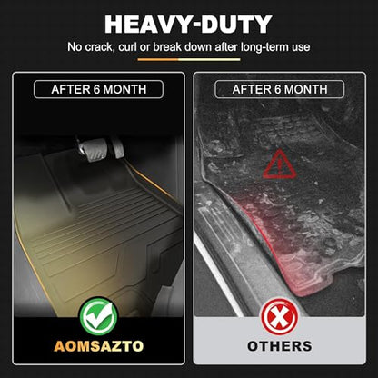 AOMSAZTO All-Weather TPE Floor Mats Compatible with 2022-2025 2026 Nissan Pathfinder (7&8 Seats) – Custom Fit Cargo Liner with Backrest Mat, Full Set for Interior Protection - style: 19)22-25 Pathfinder Floor & Cargo & Backrest Mats