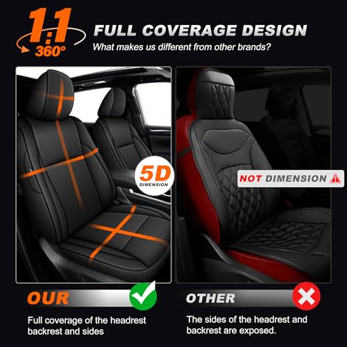 AOMSAZTO Custom Fit Seat Covers for Toyota Highlander 2014-2019 3-Rows 7 Seats, Second Row W/Captain Chairs Full Set Faux Leather Car Seat Cover Black - color: Black, size: Highlander 2014-2019 7 Seats