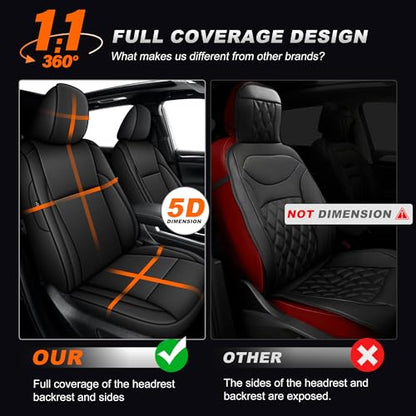 AOMSAZTO Custom Fit Seat Covers for Toyota Highlander 2014-2019 3-Rows 7 Seats, Second Row W/Captain Chairs Full Set Faux Leather Car Seat Cover Black - color: Black, size: Highlander 2014-2019 7 Seats