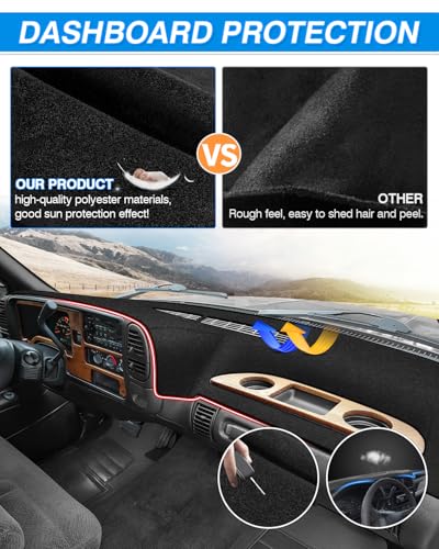 CARTIST Dash Cover Fit for 1995 1996 Chevy Chevrolet Silverado C/K 1500 2500 3500&Tahoe&Suburban/GMC Sierra&Yukon Pickup Truck Dashboard Cover Mat Non-Slip Carpet Sunshield Glare UV Rays Protector - size: 68.50*18.50(Silverado&Tahoe 95-96)