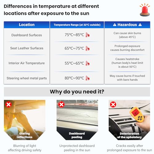 Dash Cover Mat Compatible with Toyota Rav4 2013 2014 2015 2016 2017 2018 Car Interior Dashboard Cover Mat Nonslip Dashmat Sunshade Glare UV Rays Protector Accessories Custom Fit - size: Compatible with Rav4 2013-2018