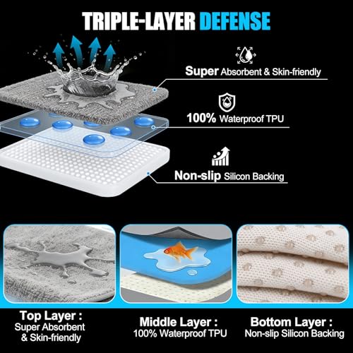 Waterproof Rear Bench Seat Cover for Kids and Pets, 3-Layer Back Seat Protector for SUVs, Sedans and Minivans, Machine Washable Non-Slip Towel Seat Cover for Spills, Pet Hair and Daily Mess